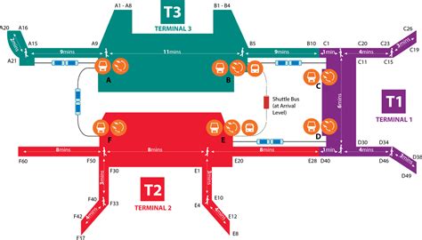 interactive map of changi airport.